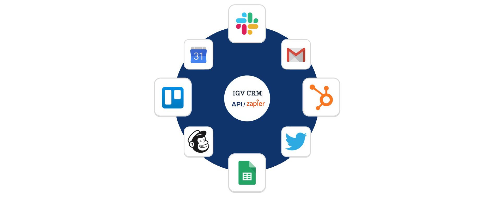 IGV CRM Zapier App